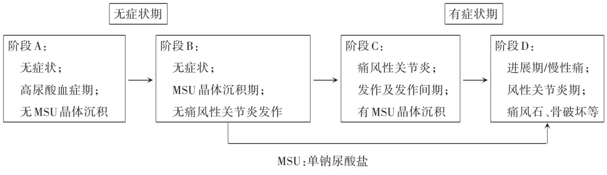 图片 1