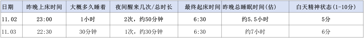 图片 2_20251124164236_Sheet1