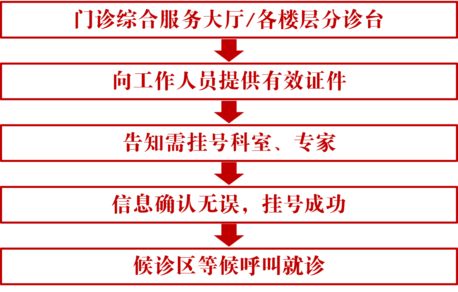 现场预约png.png 现场预约png.png