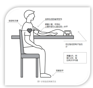 图片包含 图示

描述已自动生成