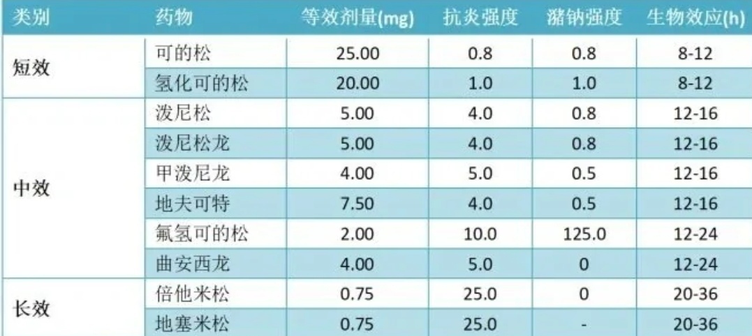 1447c83363d8acb38b1dae1a994a05c