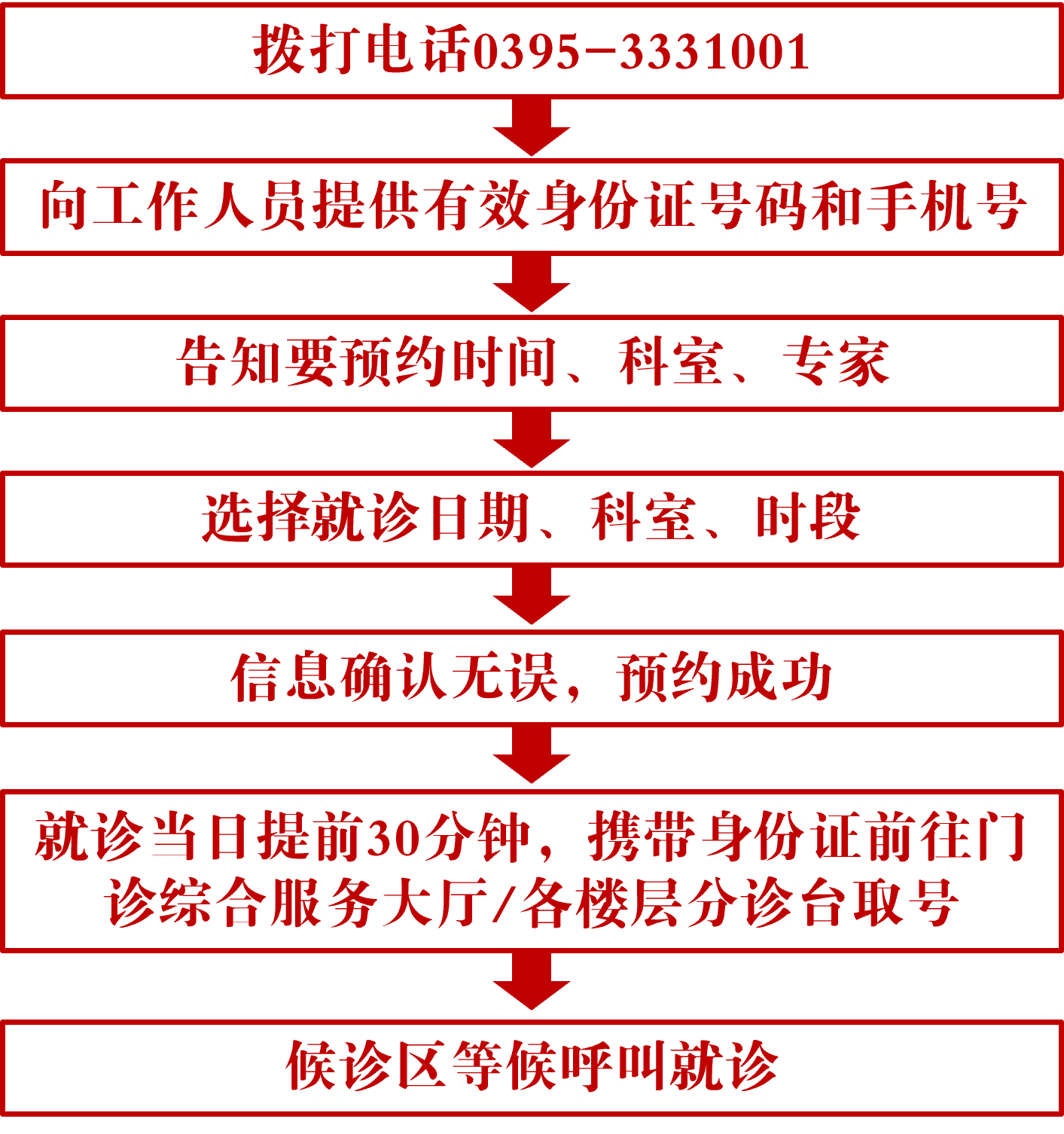 电话预约.png 电话预约.png