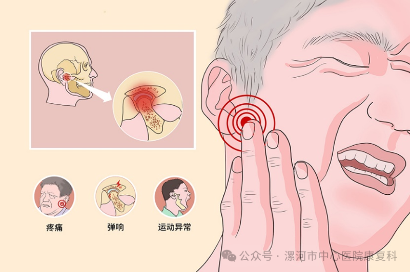 颞颌关节康复专病门诊：从诊断到康复全程管理 “让关节无痛”