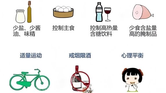 自定义高清放大