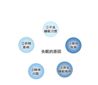 说明: http://www.lhzxyy.com.cn/upload/images/2016/11/71152337.jpg